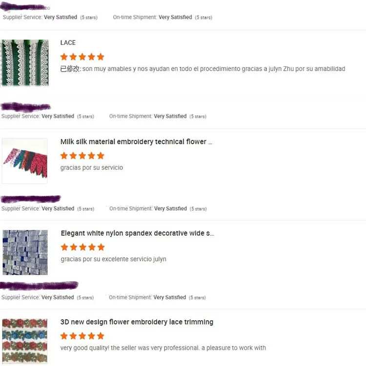 Rhinestone Lace Embroidery Lace With Back Glue Lace Trimming For Clothing